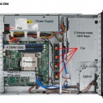 IBM Rack Server System x3250 M4